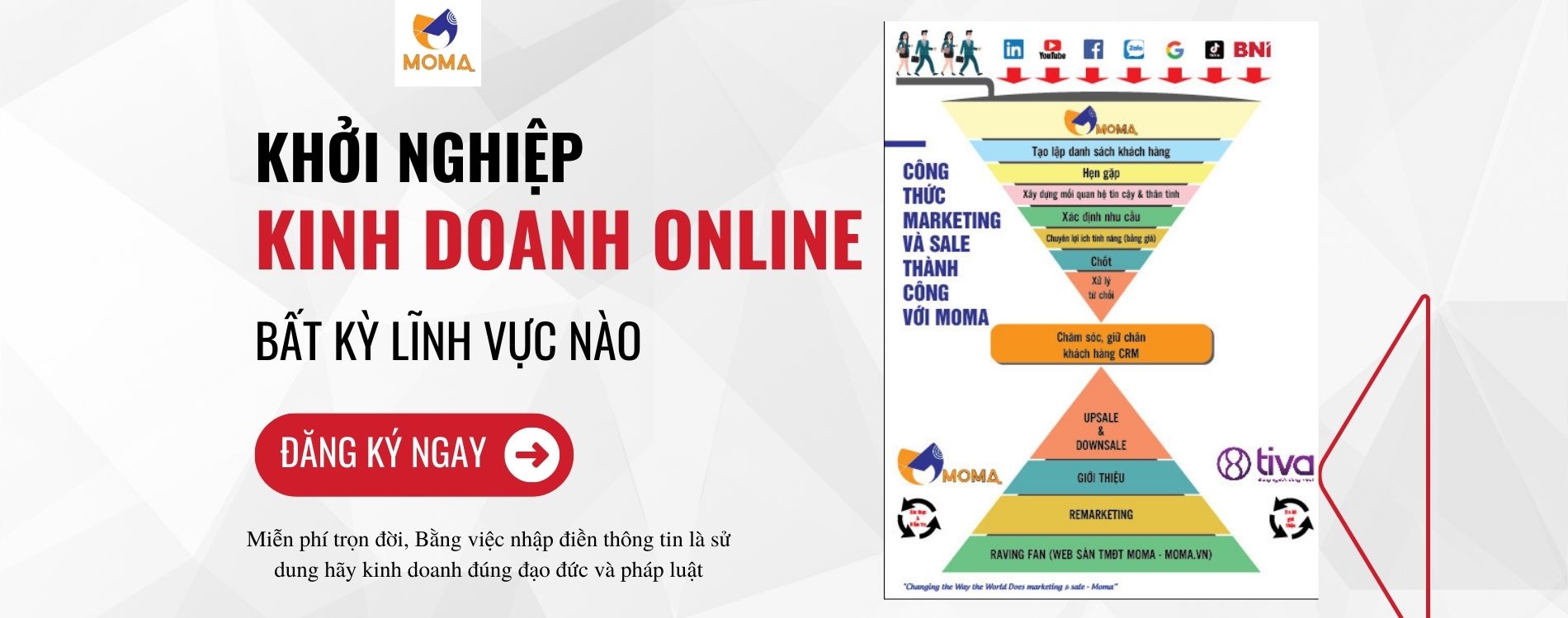 Moma giải pháp giúp bạn khởi nghiệp Thành công